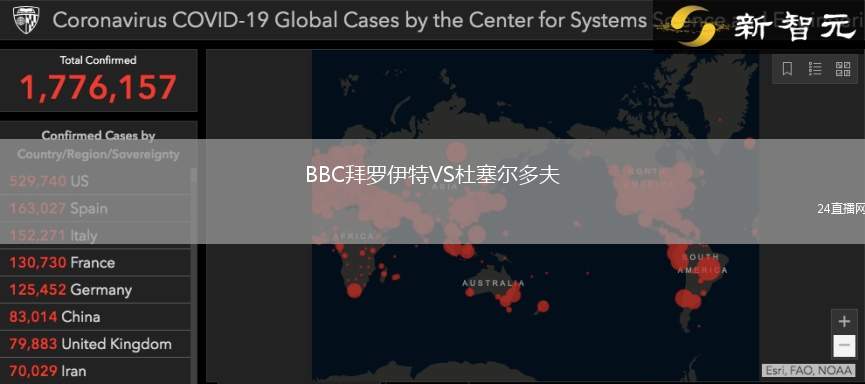 BBC拜罗伊特VS杜塞尔多夫